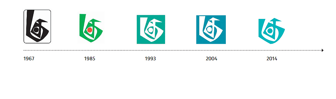 Seelenbohrer von 1967 bis 2014